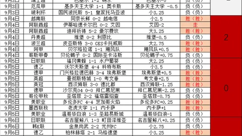 小米电竞手机销量创新高，前瞻热议